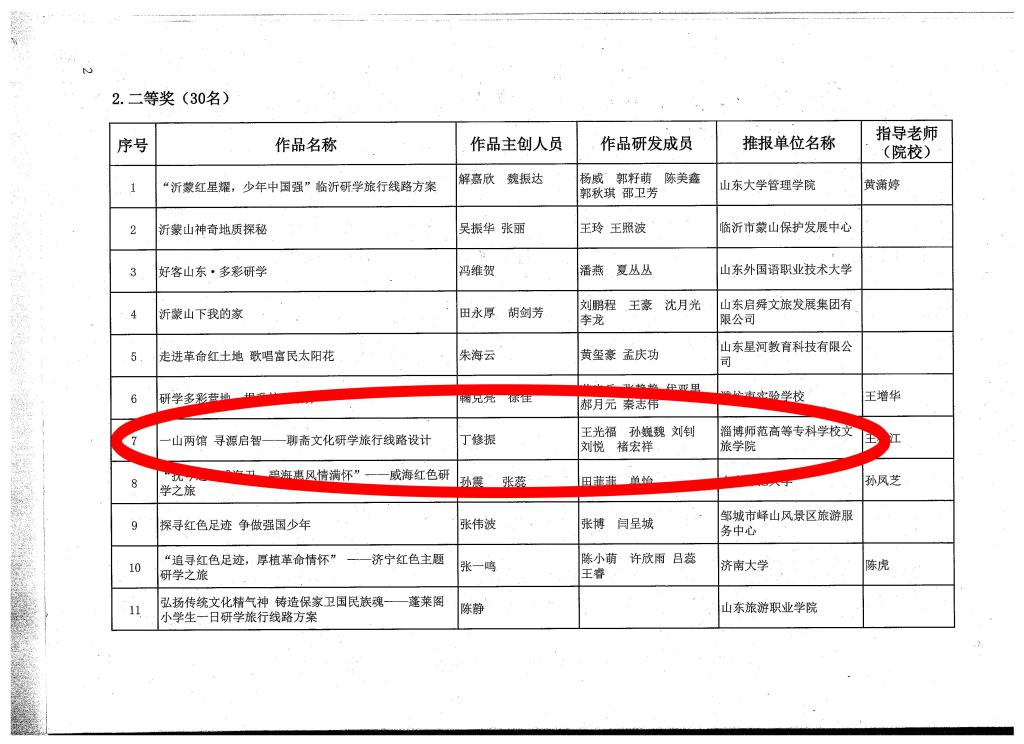 1BAC6